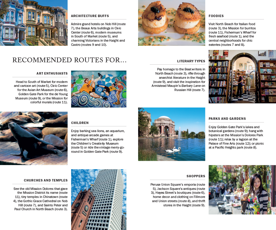 San Francisco: The Monocle Travel Guide Series (Monocle Travel